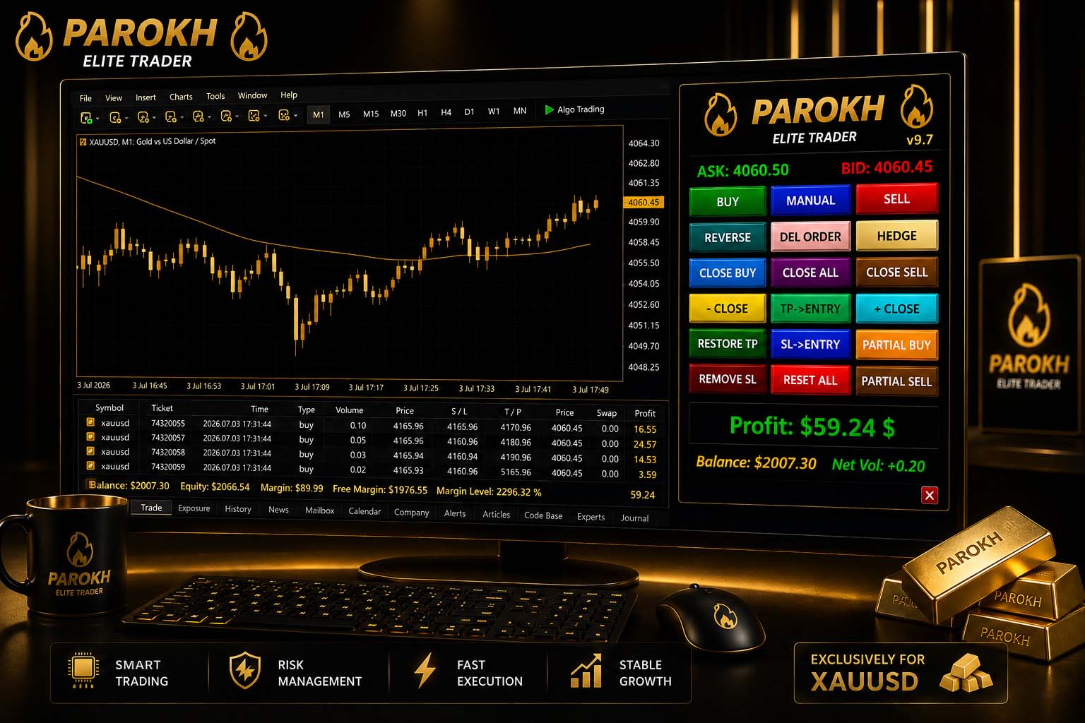 Parokh EA Gold Panel
